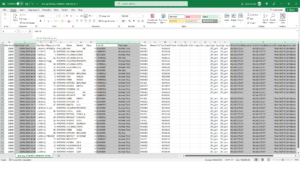 MOT TEST LOG Analysis